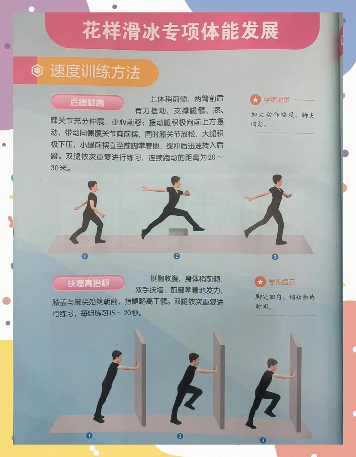 篮球周期训练计划怎么写的_2